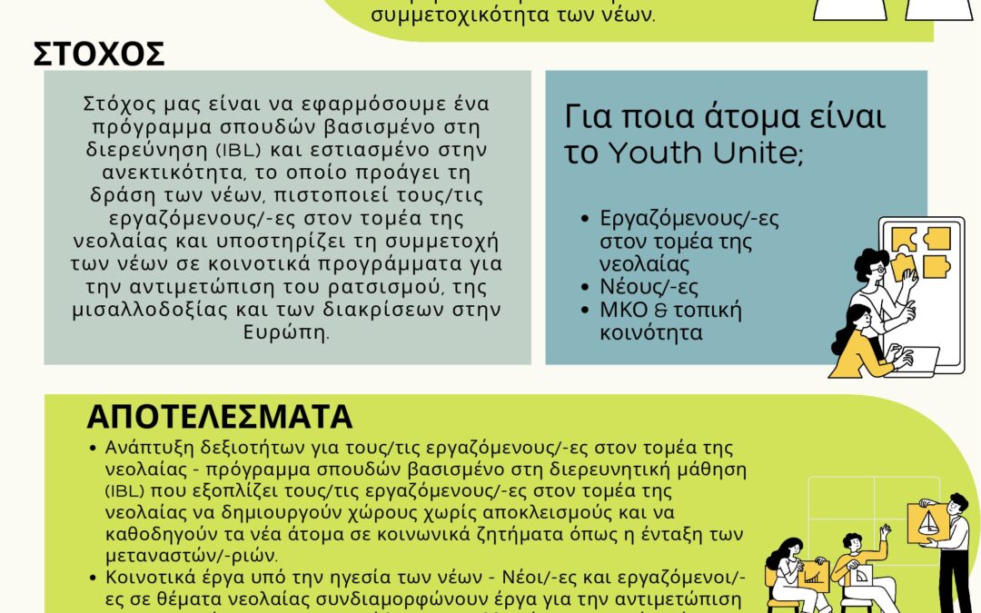 Πληροφοριακό γράφημα 1